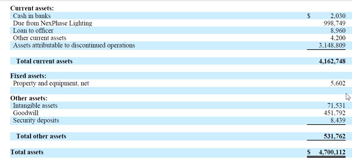 Der nächste 300%er ist gefunden 657293