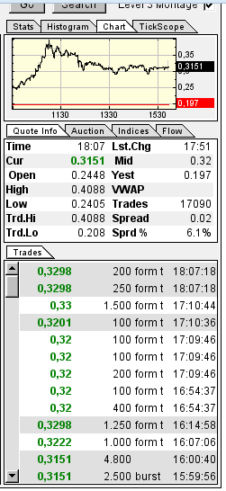Erfolgt hier bald die Zulassung?? 672413