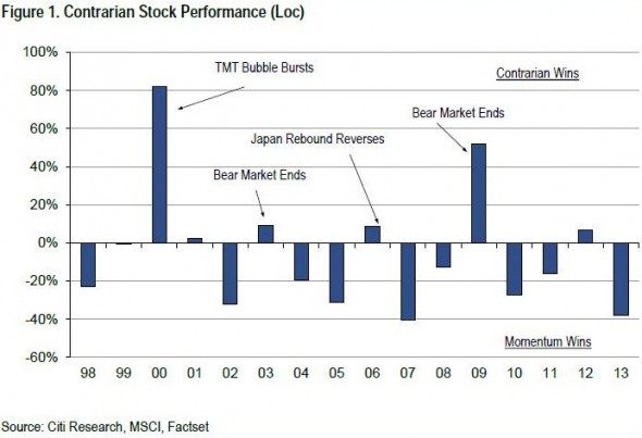 against all odds 675737