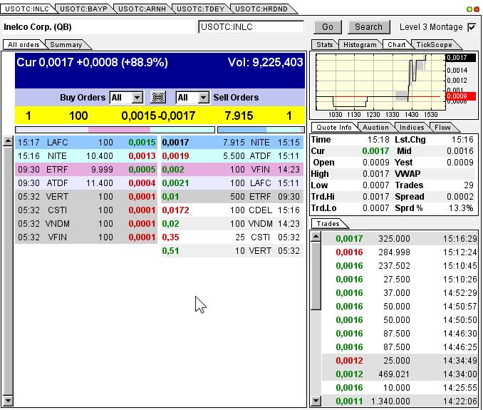 Der nächste 300%er ist gefunden 657298