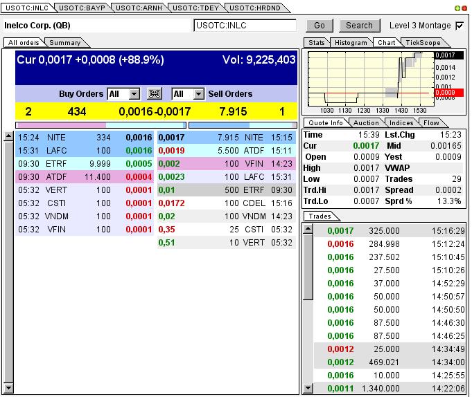 Der nächste 300%er ist gefunden 657307