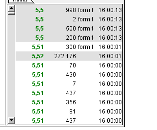 Ariad Pharmaceuticals - der letzte Thread 675583