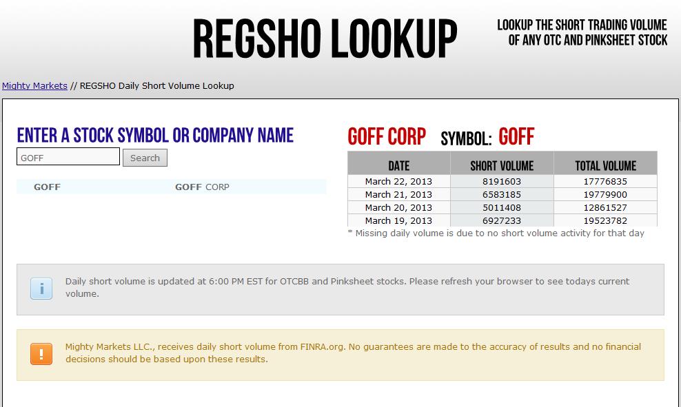 GOFF - neuer APS-Pick 590831