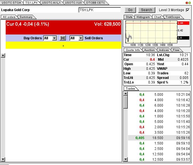 Solider Rohstoff Explorer 614562