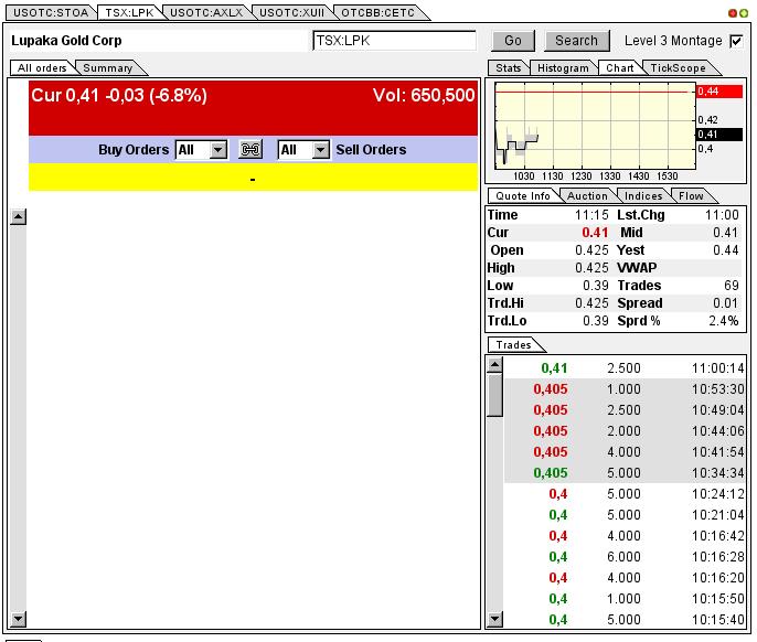 Solider Rohstoff Explorer 614575