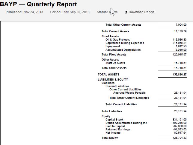 Uplisting noch dieses Jahr an die OTCQB !! 669710