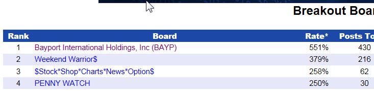 Uplisting noch dieses Jahr an die OTCQB !! 669815