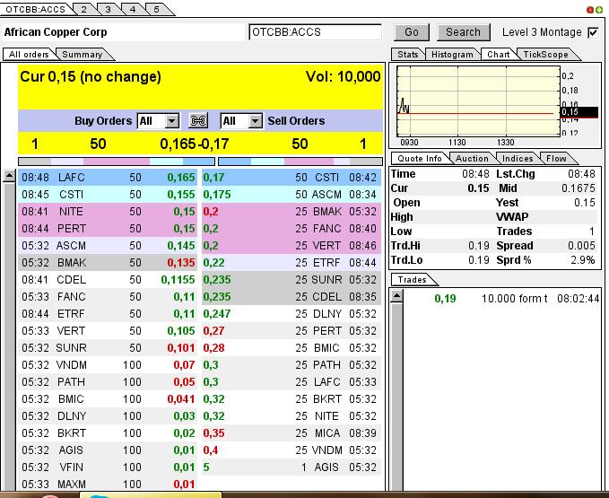 Mal sehen ob ACCS APS sein wird :-) 605581