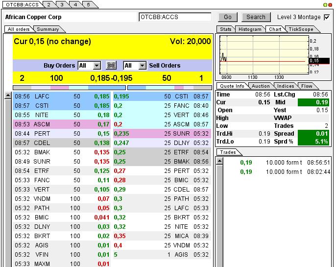 Mal sehen ob ACCS APS sein wird :-) 605585