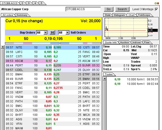 Mal sehen ob ACCS APS sein wird :-) 605589