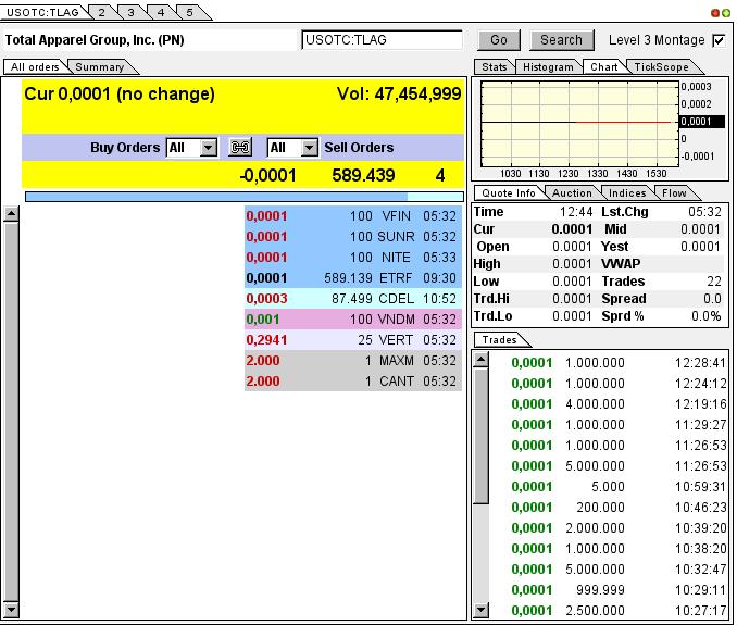 TLAG...mit Merger zum Rebound ? 624789