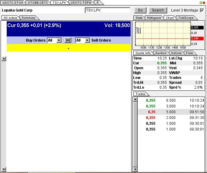 Solider Rohstoff Explorer 615314