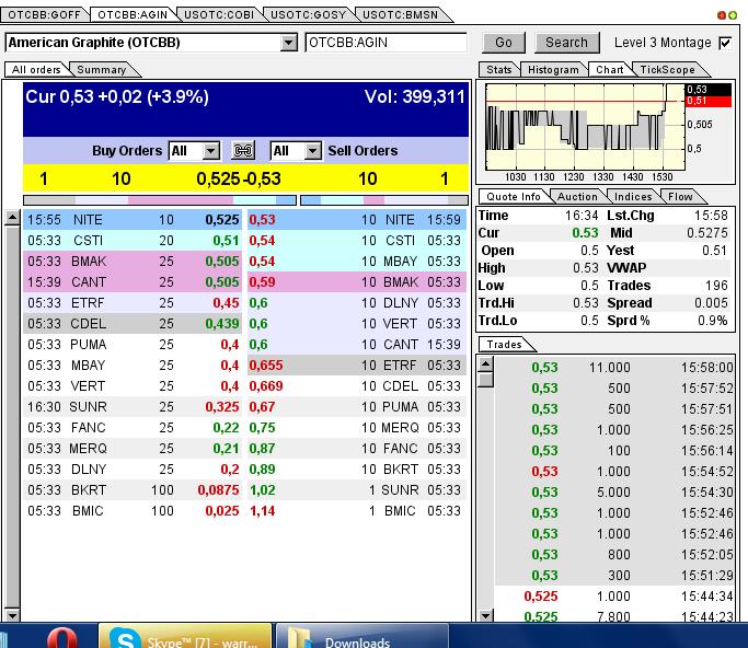 Nur ein Zock oder mehr? 594267