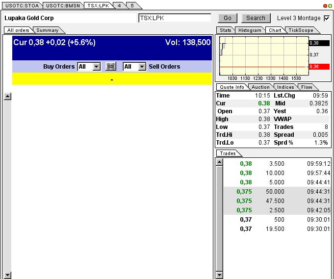 Solider Rohstoff Explorer 615669