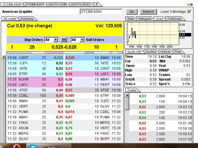Nur ein Zock oder mehr? 594563