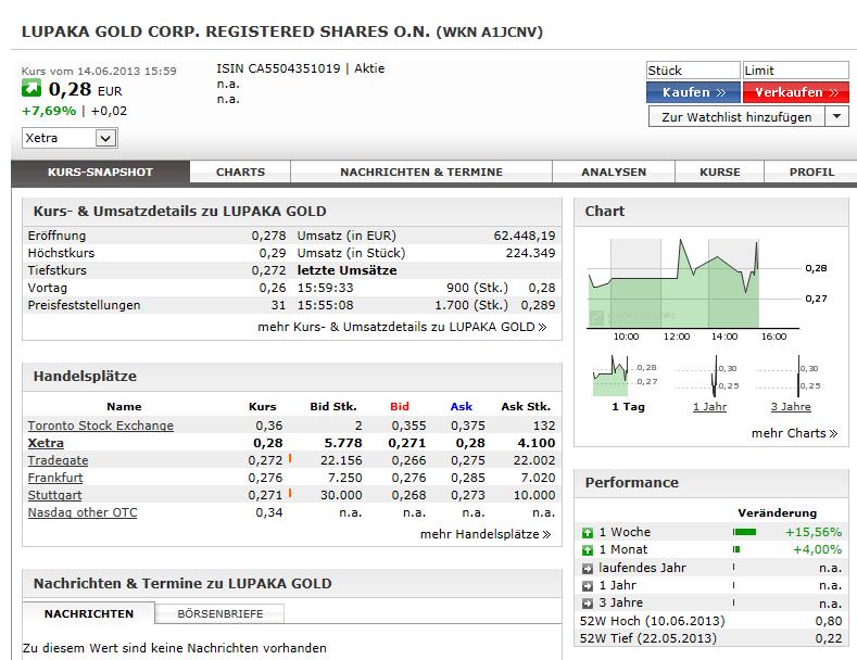 Solider Rohstoff Explorer 615672