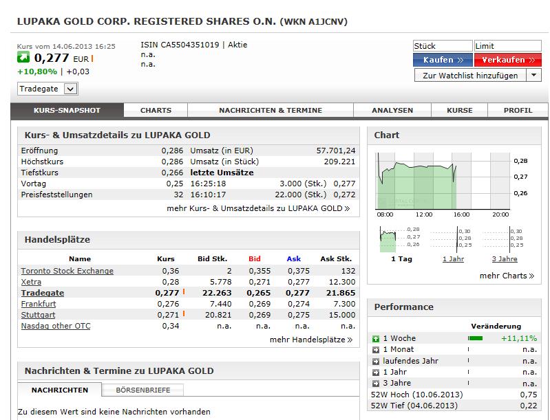 Solider Rohstoff Explorer 615673