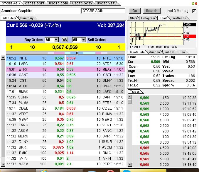 Nur ein Zock oder mehr? 594636