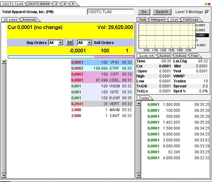 TLAG...mit Merger zum Rebound ? 625104