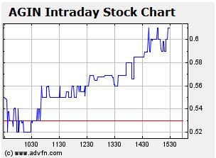 Nur ein Zock oder mehr? 594718