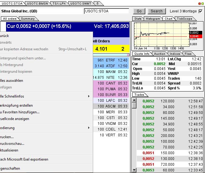 Nach dem Absturz erwarte ich einen Tenbagger 615721