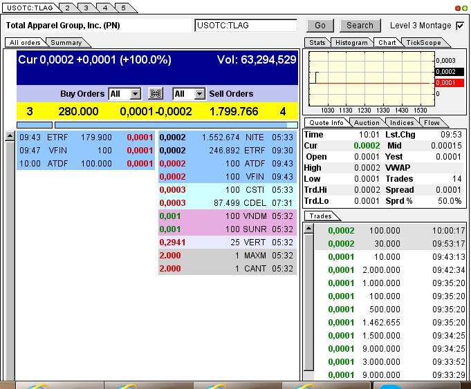 TLAG...mit Merger zum Rebound ? 625120