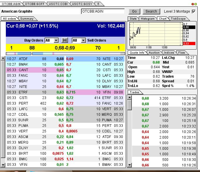 Nur ein Zock oder mehr? 595421