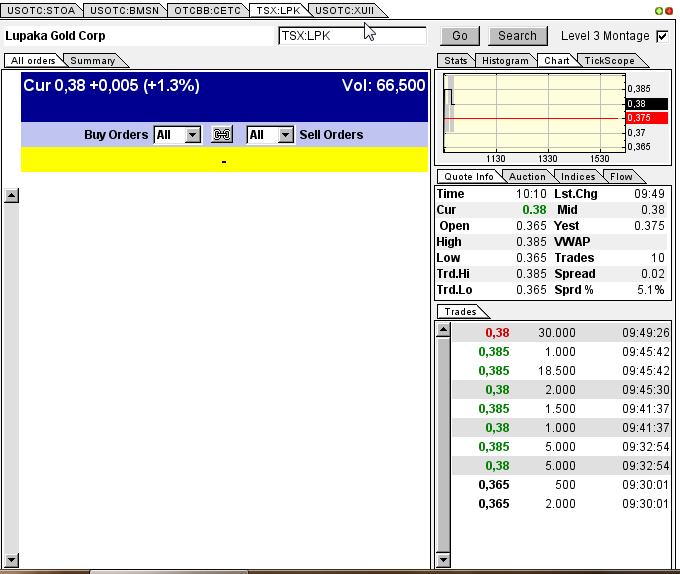 Solider Rohstoff Explorer 616297