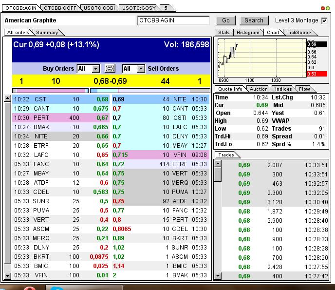 Nur ein Zock oder mehr? 595425