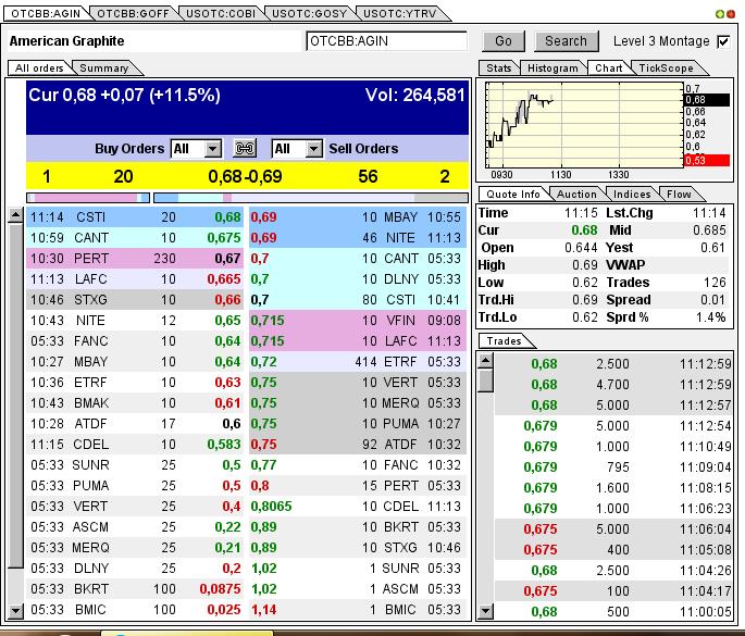 Nur ein Zock oder mehr? 595436