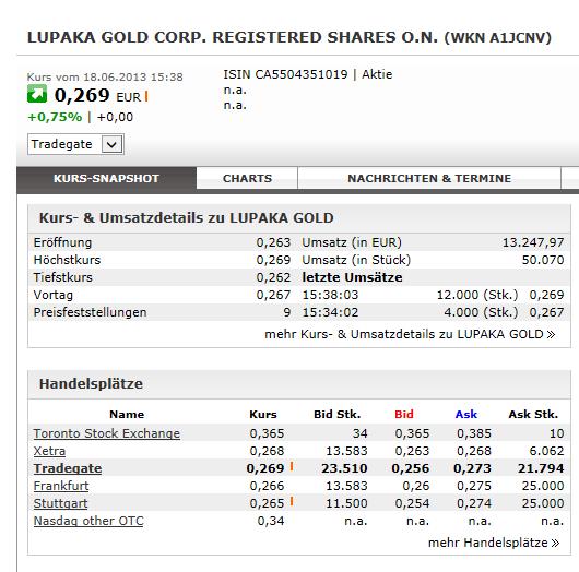 Solider Rohstoff Explorer 616713