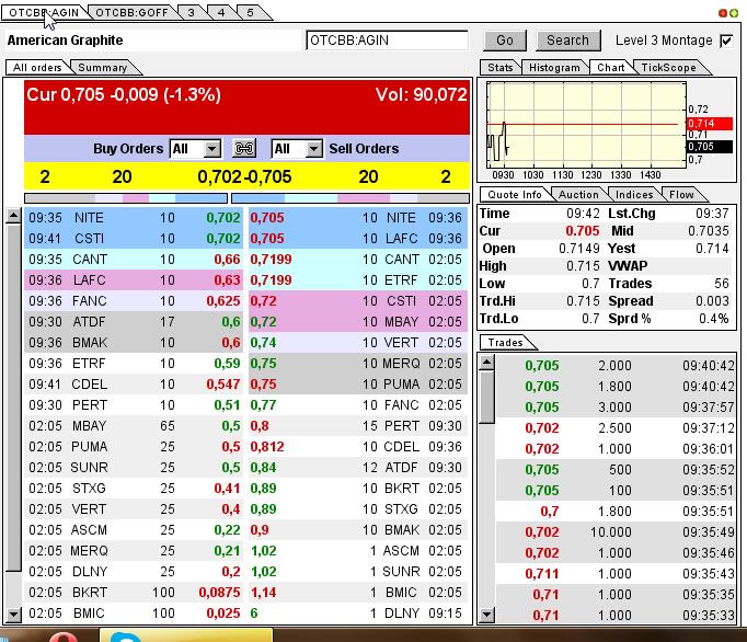 Nur ein Zock oder mehr? 595712