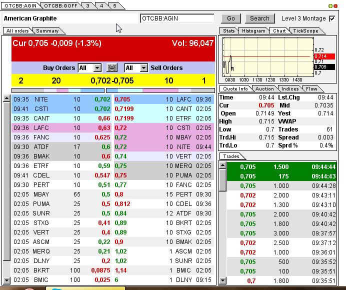 Nur ein Zock oder mehr? 595715