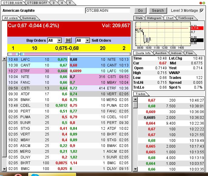 Nur ein Zock oder mehr? 595738