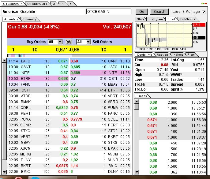 Nur ein Zock oder mehr? 595785