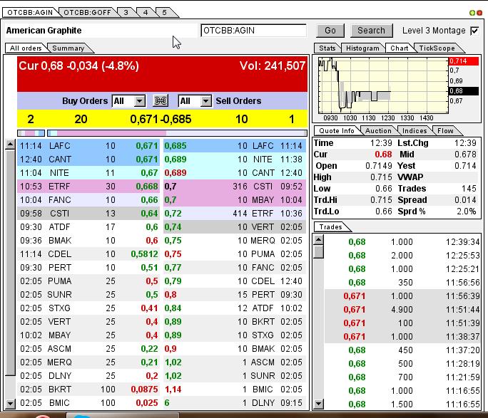 Nur ein Zock oder mehr? 595788