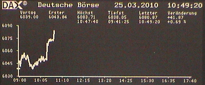 Nach der Kaufpanik ist vor der Kaufpanik 309144