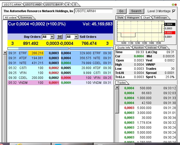 ARNH - ein schlafender Gigant 655897