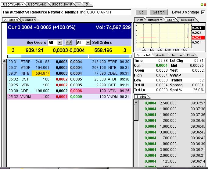 ARNH - ein schlafender Gigant 655902