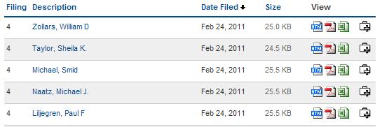unterbewerteter US-Transportgigant! 383977
