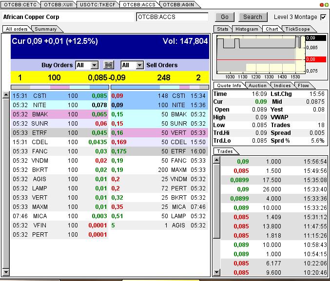 Mal sehen ob ACCS APS sein wird :-) 608312