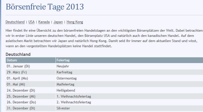 Buchwert ist 0,0047 !! 662837