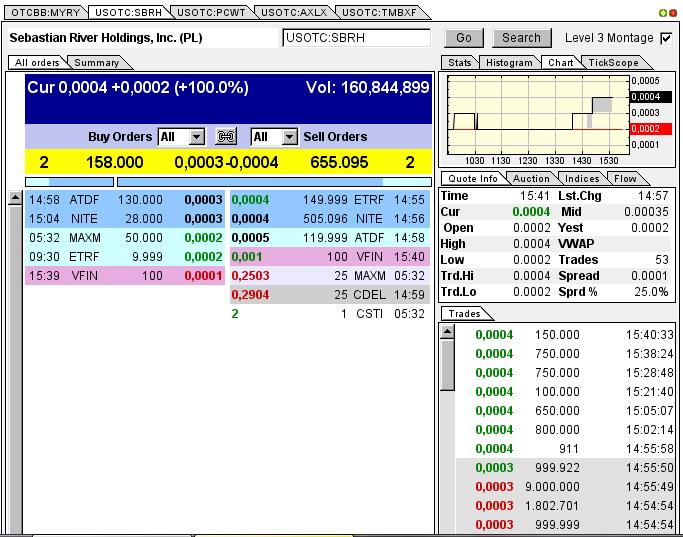 $ SBRH-Fusion nächte Woche-der neue Überflieger! $ 648902
