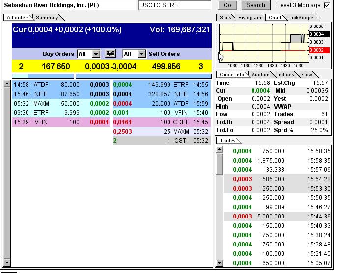 $ SBRH-Fusion nächte Woche-der neue Überflieger! $ 648913