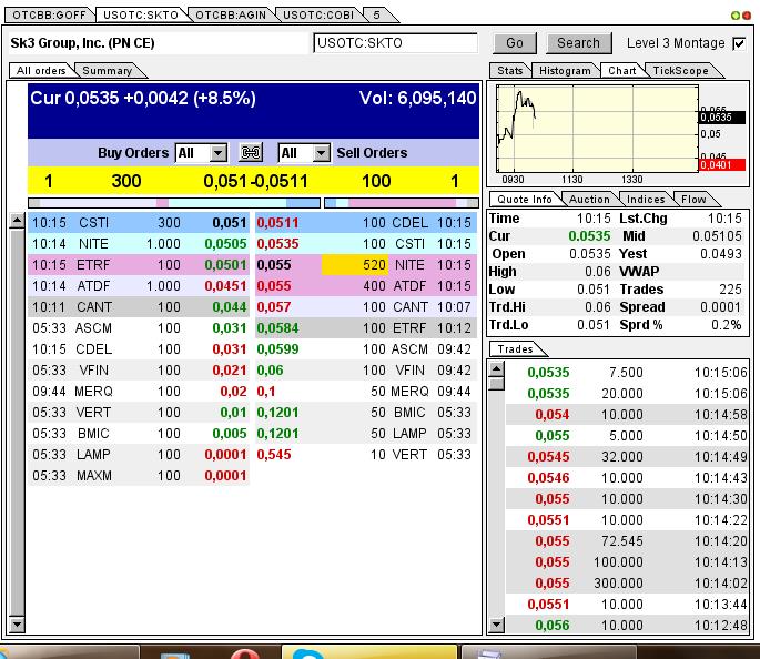 SK3 Kauft Medical Marihuana Company mit 12,5mio$ 597588