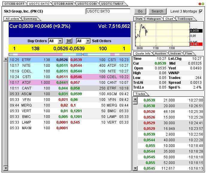 SK3 Kauft Medical Marihuana Company mit 12,5mio$ 597594