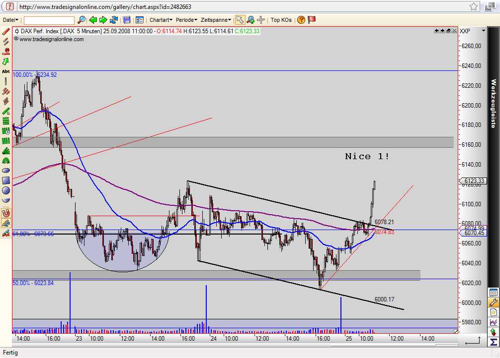 Die Bullen scharren gar nicht mit den Hufen, 188632