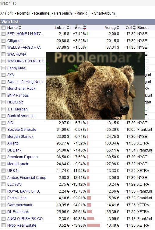 Bärenjagd-Dax schützen 190566