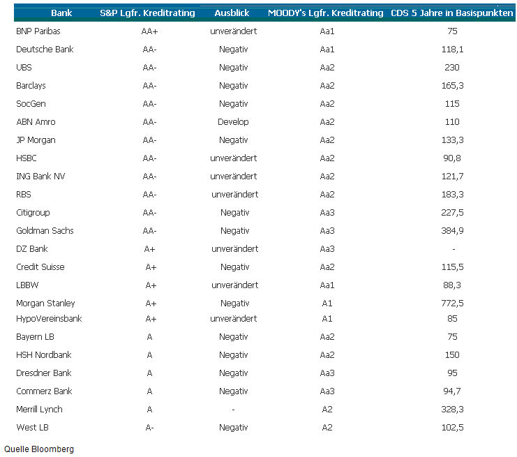 Die Bullen scharren gar nicht mit den Hufen, 189754
