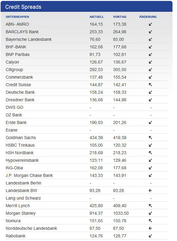 Die Bullen scharren gar nicht mit den Hufen, 190123